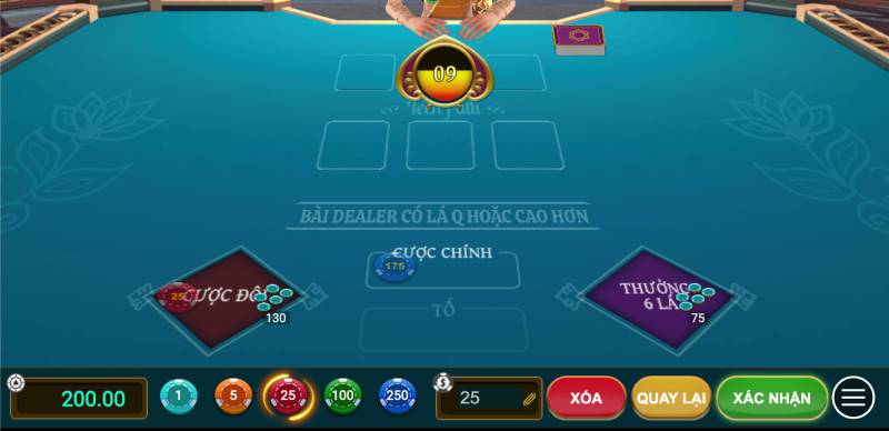 Các Loại Cược Trong Teen Patti