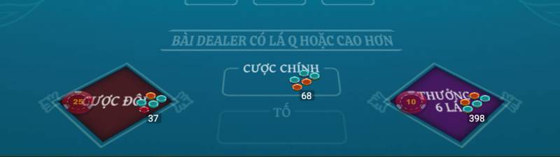 Tận Dụng Cược Đôi Và Thưởng 6 Lá